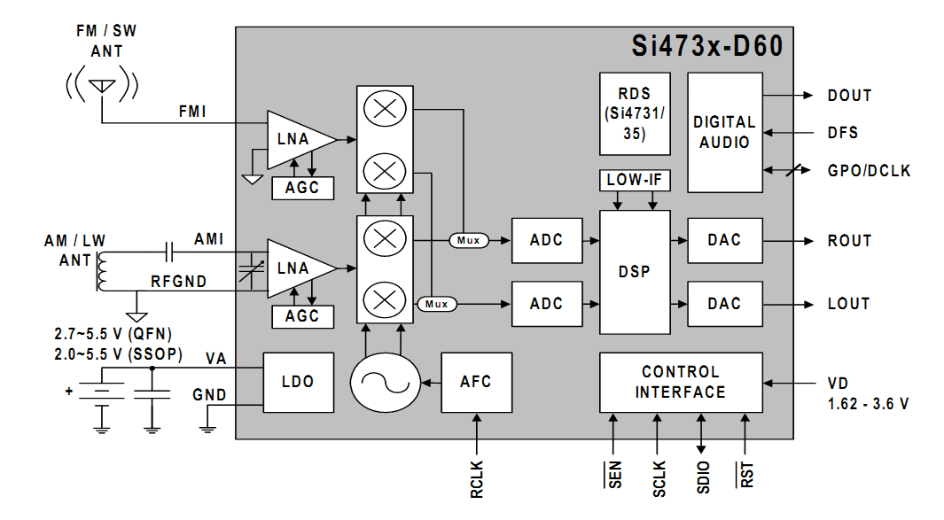 Bd4730 схема подключения